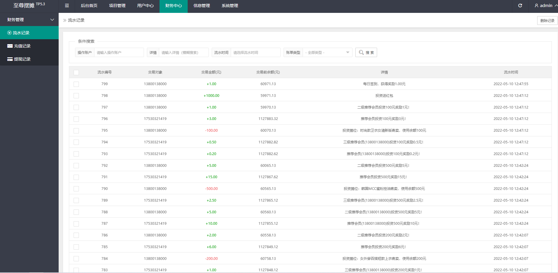 亲测精品/A183摆摊投资理财系统源码｜女性投资盘分红模式平台