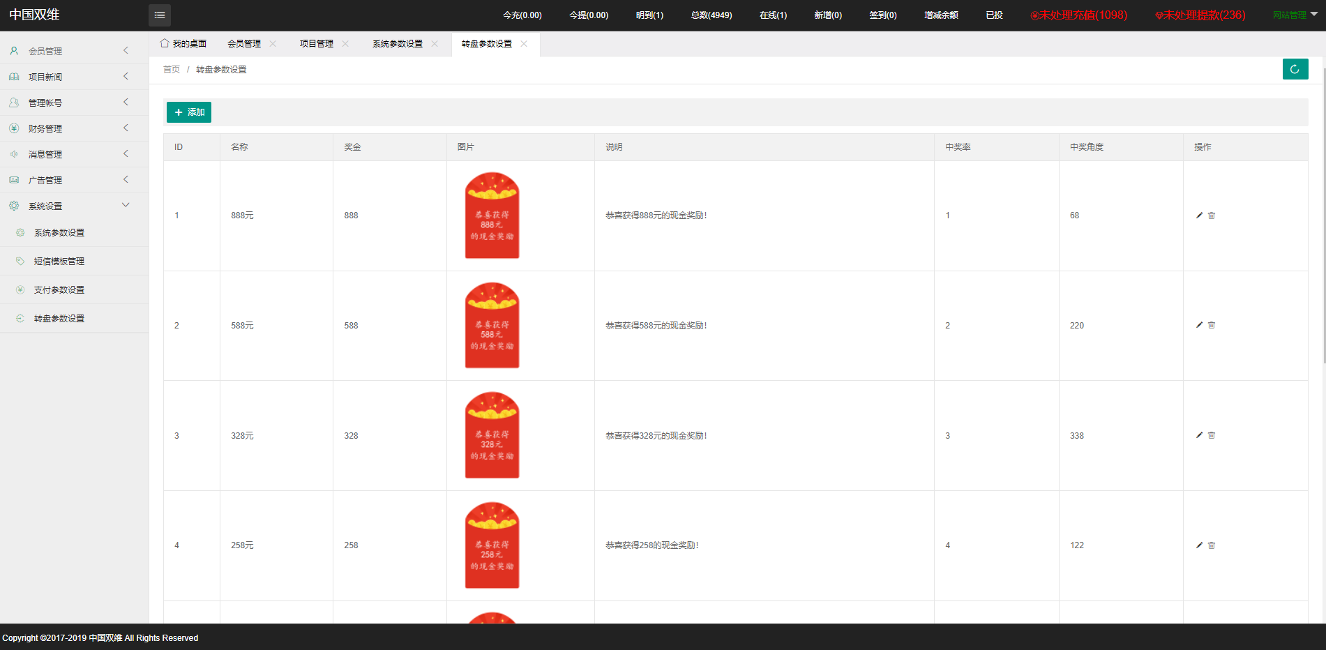 亲测精品/A173影视投资+理财众筹+余额宝分红积分商城一体化系统