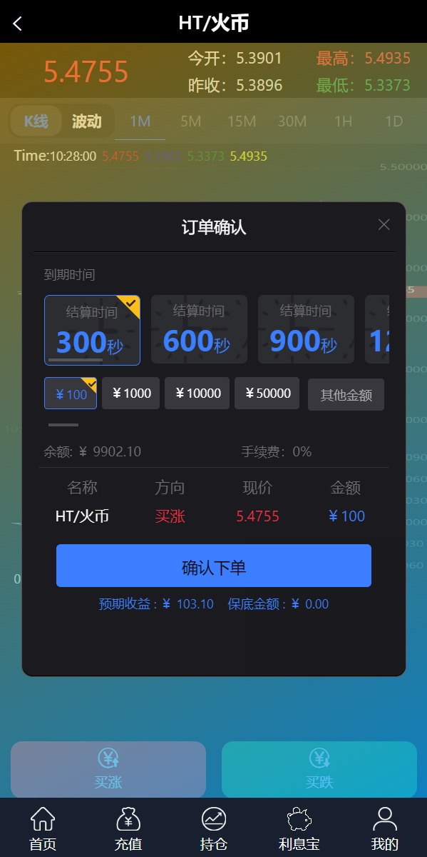 亲测精品/A284全新修复版微交易系统 | 支持虚拟币理财与微盘交易 K线功能稳定