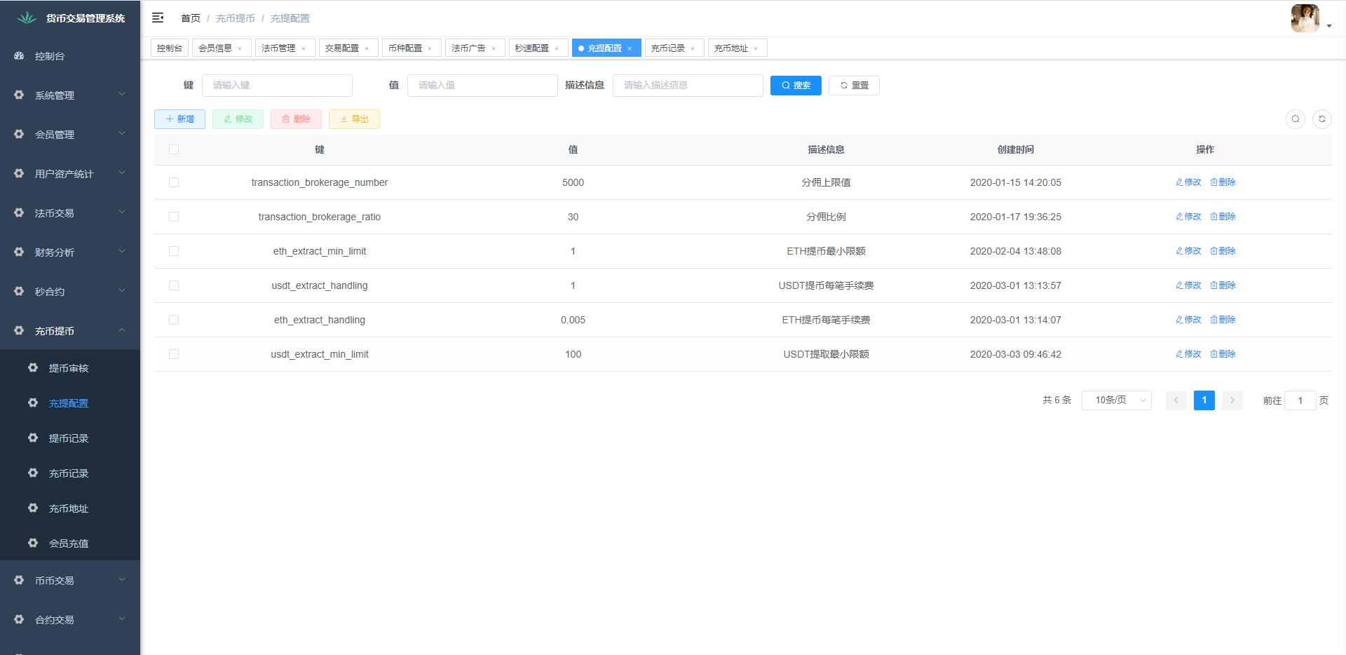 亲测精品/A355Java多语言区块链交易所系统 | 支持法币交易+币币秒合约+杠杆合约交易所二开源码