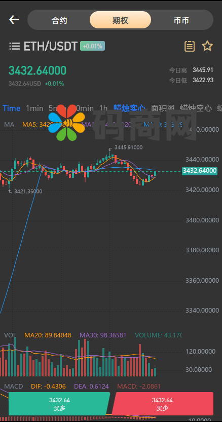 亲测精品/A12交易所支持秒合约+NFT跟单+币币交易的一站式平台