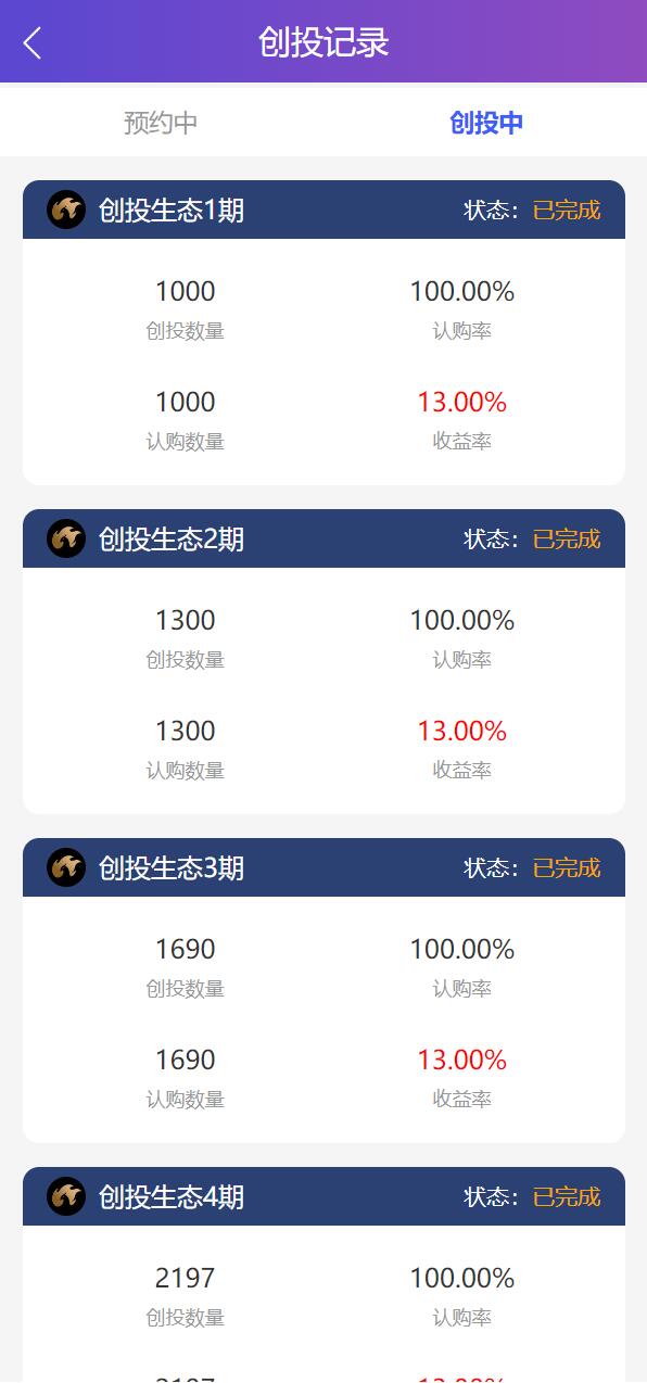 亲测精品/A304USDT众筹+分红双模式系统