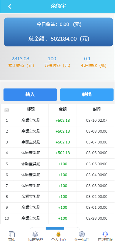 亲测精品/A173影视投资+理财众筹+余额宝分红积分商城一体化系统