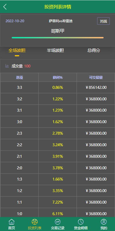 亲测精品/A380多语言TG淘金网反波胆系统 | 海外球盘源码 | 足球比赛下注系统