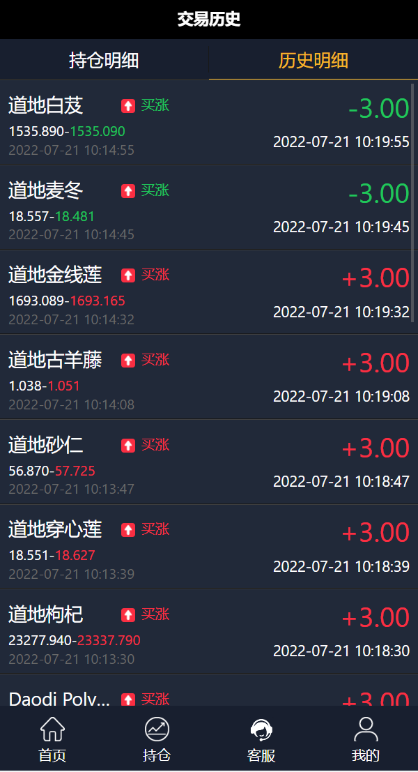亲测精品/A321完整版三语言微交易平台源码 | 带K线图 投资理财系统