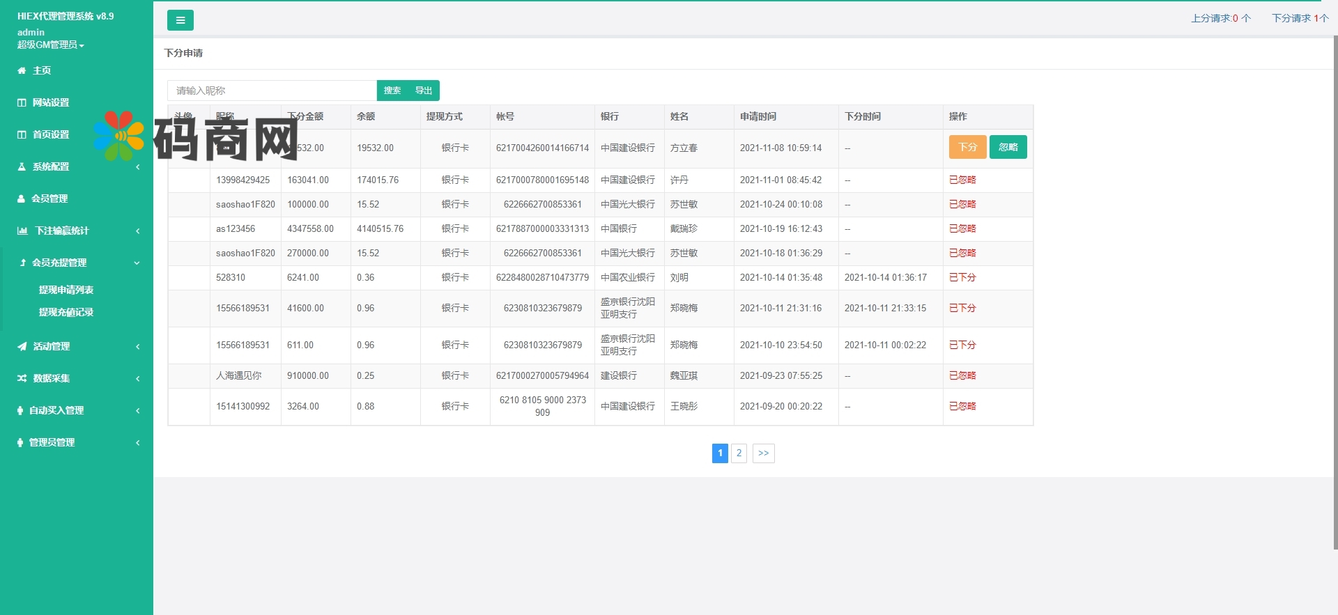 亲测精品/A30多语言伪交易所系统开发 | 支持BTC/USDT交易的完美外汇微盘平台