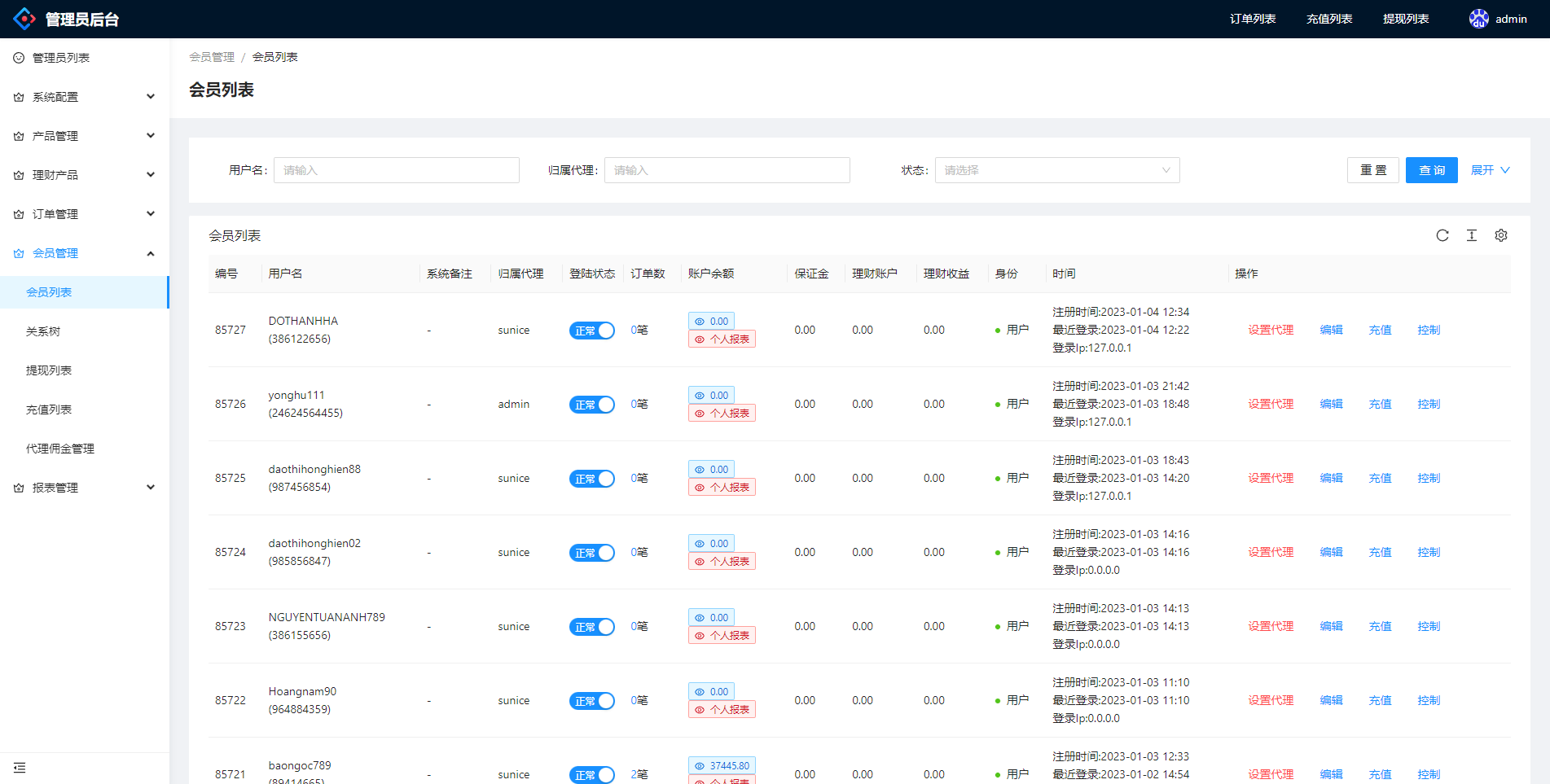 亲测精品/A444多语言微交易系统源码 | 支持外汇/虚拟币/贵金属交易 | 群控+单控功能齐全 | Vue前端开发