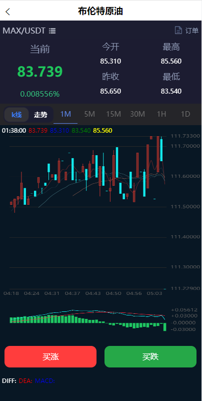 亲测精品/A101全新开发多语言微盘系统 | 支持外汇/股票投资与交易所