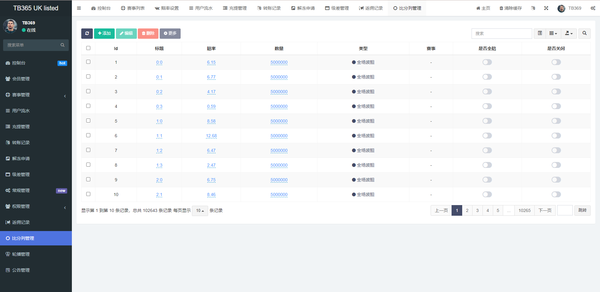 亲测精品/A423UinApp双语言反波胆系统源码