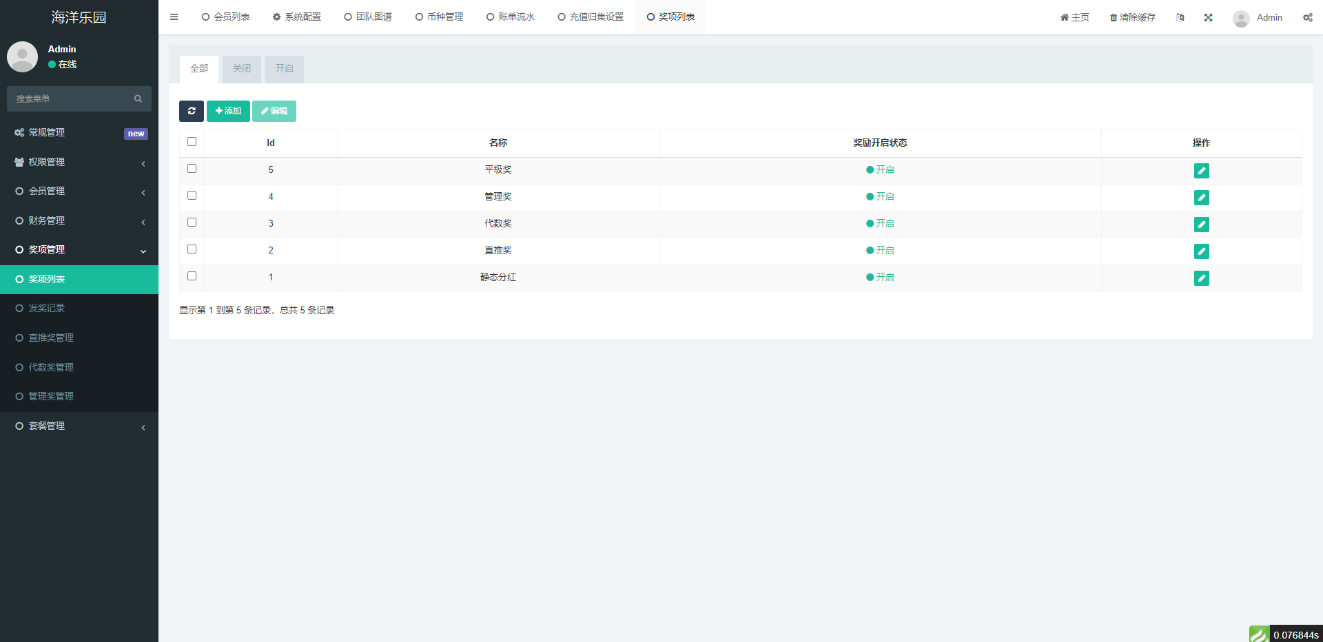 亲测精品/A163USDT理财系统源码 | 虚拟币静态收益平台开发 | 区块链投资源码出售