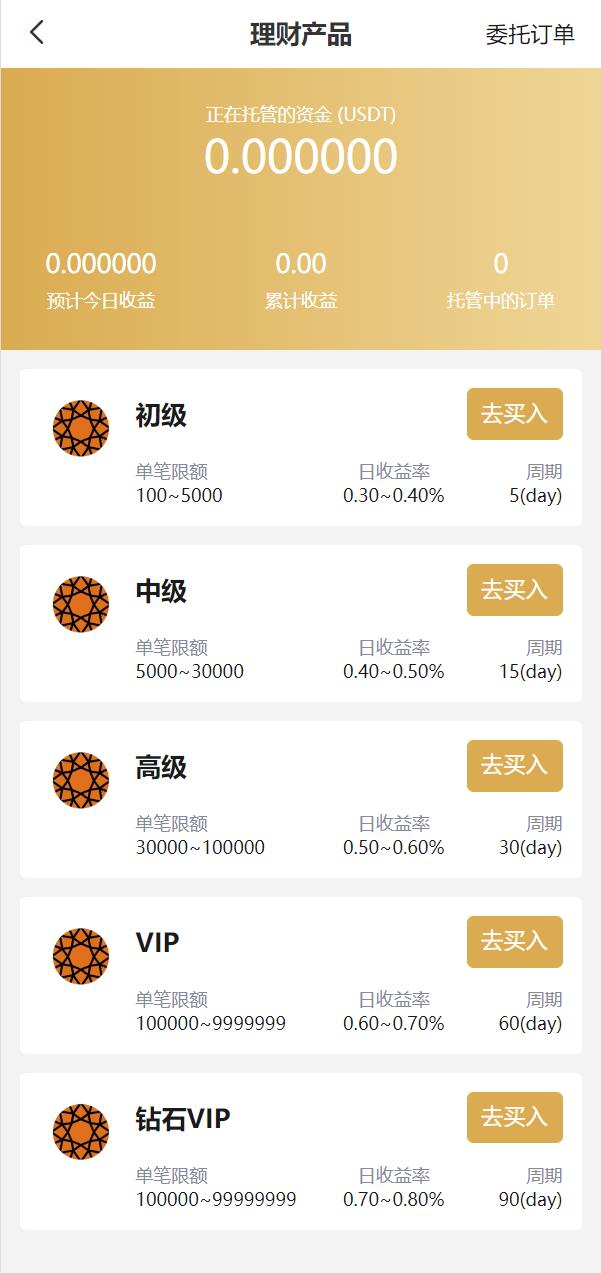 亲测精品/A320多语言区块链交易所 | 支持币币交易、期权合约、质押挖矿与新币申购