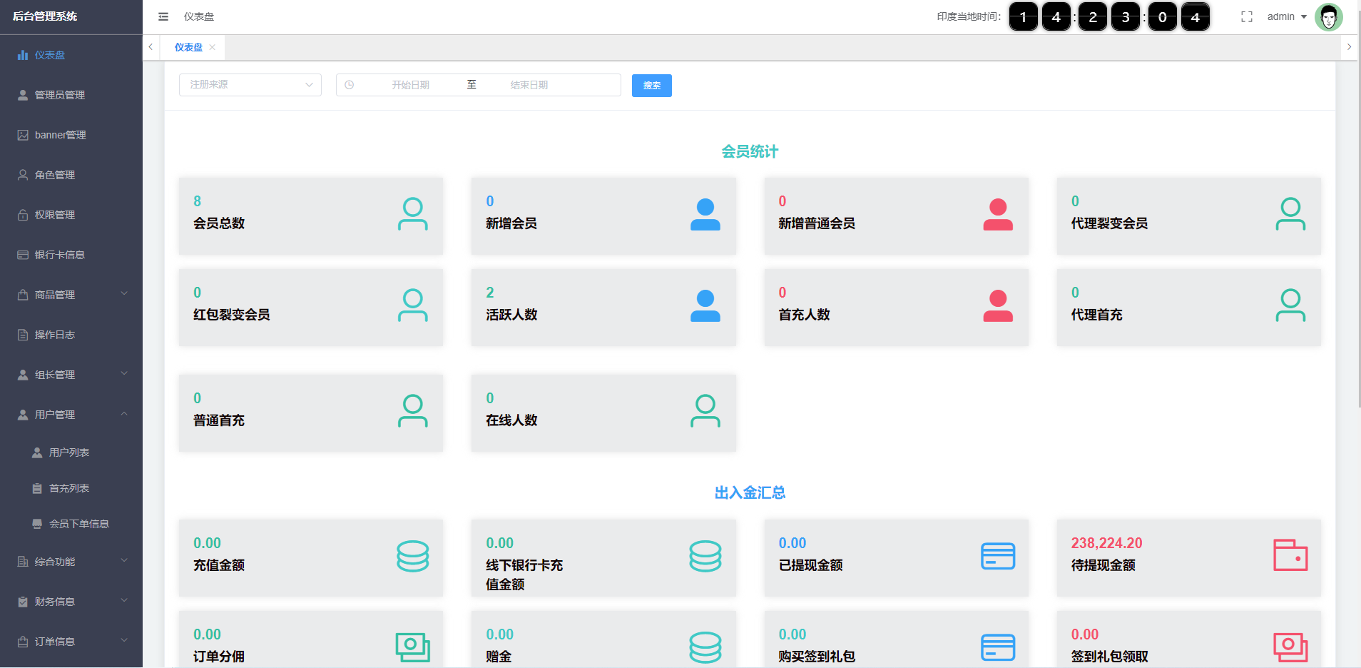 亲测精品/A442多语言印度红绿灯系统/多级分销裂变/前端uinapp后端vue