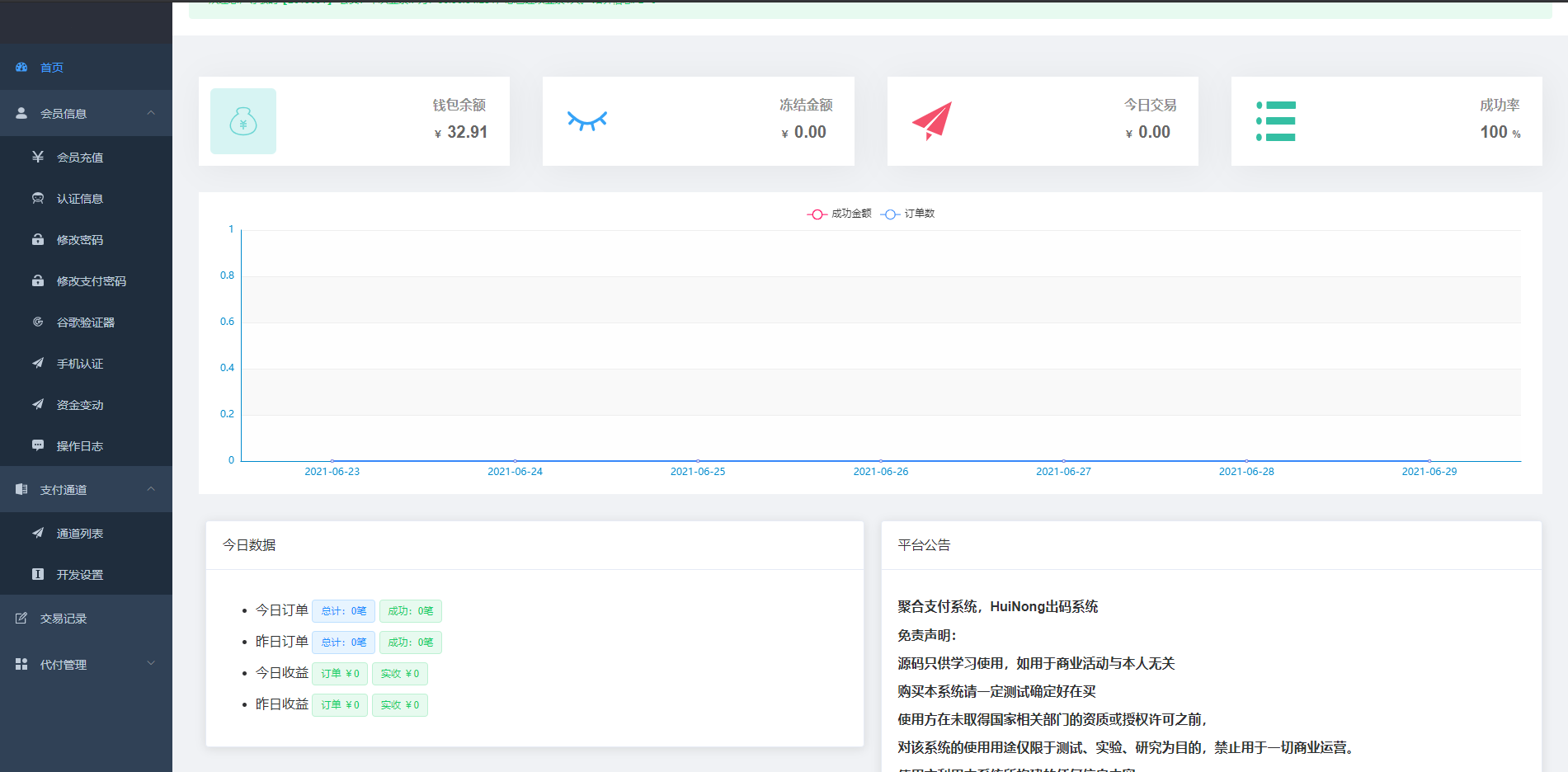 亲测精品/A56全开源聚合支付系统 | 三方支付代付系统 | 前后端分离架构 | 带VUE前端