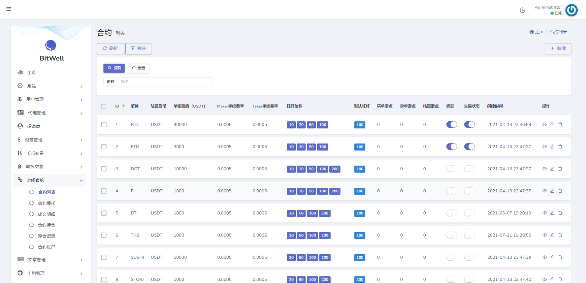 亲测精品/A229全球15种语言区块链系统 | 支持秒合约、申购、质押、矿机挖矿功能