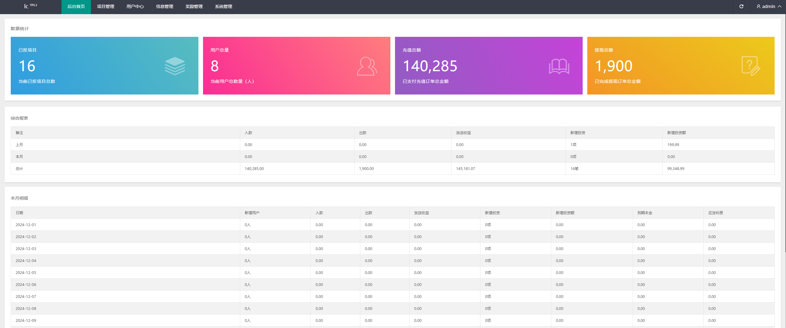亲测精品/理财源码充电宝影视基金外汇金融货币投资USDT多语言