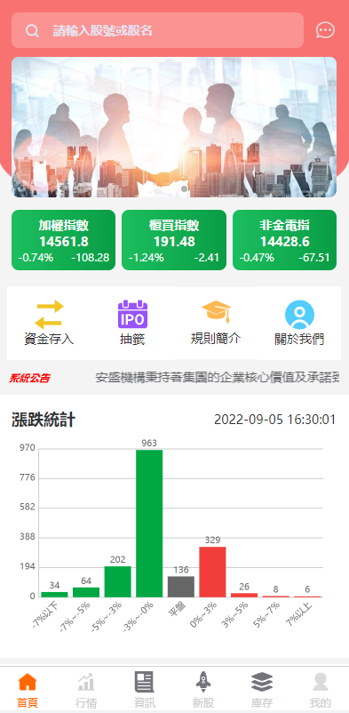 亲测精品/A360新版UinApp台湾股票配资系统上线｜支持源码部署与申购折扣交易功能