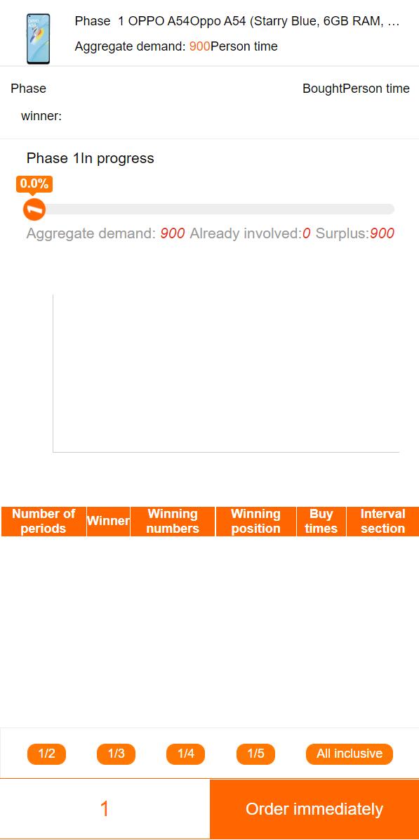 亲测精品/A335全新UI多语言一元云购系统源码 支持USDT充值功能