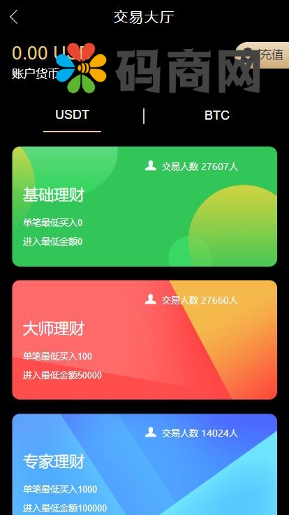 亲测精品/A30多语言伪交易所系统开发 | 支持BTC/USDT交易的完美外汇微盘平台