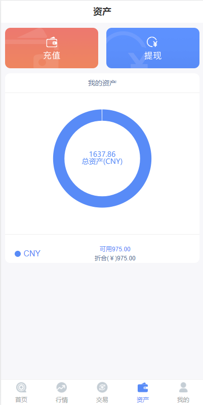 亲测精品/A24全新K线支持外汇交易系统+微盘系统 微信公众号+APP双端 fastadmin框架开发 支持USDT支付 多语言后台