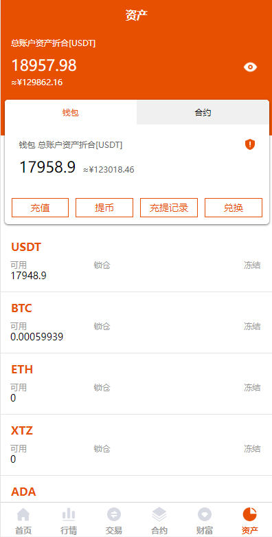 亲测精品/A441全新多语言UI交易所系统 | 支持永续合约+基金理财+锁仓质押源码
