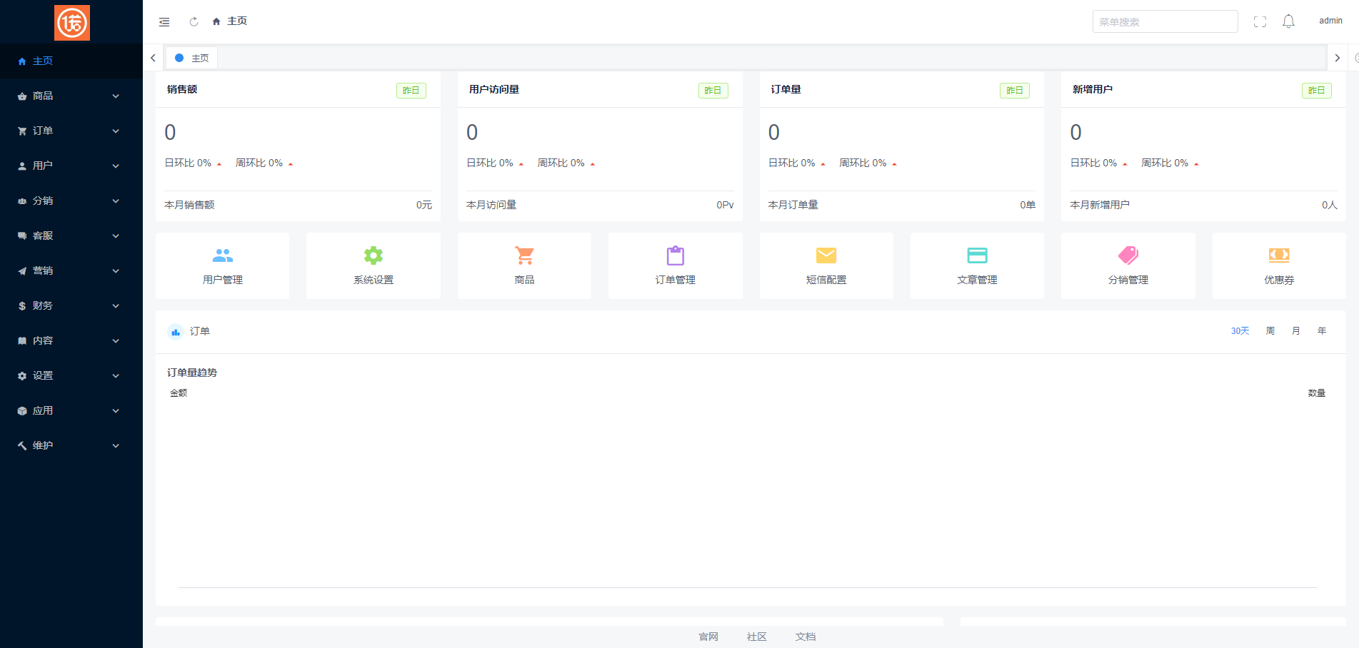 亲测精品/A140全开源多端商城系统 | 支持APP/小程序/公众号/H5 | 自动发卡发货系统