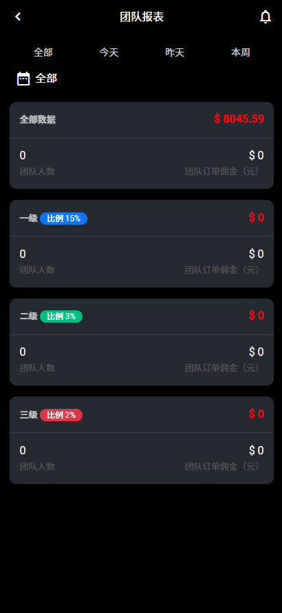 亲测精品/多语言抢单任务源码13国语言全开源可随意二开
