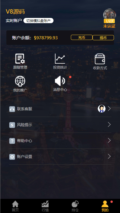 亲测精品/A262经典版多语言三合一外汇期货微盘微交易系统（支持双位盘 + 完整脚本）