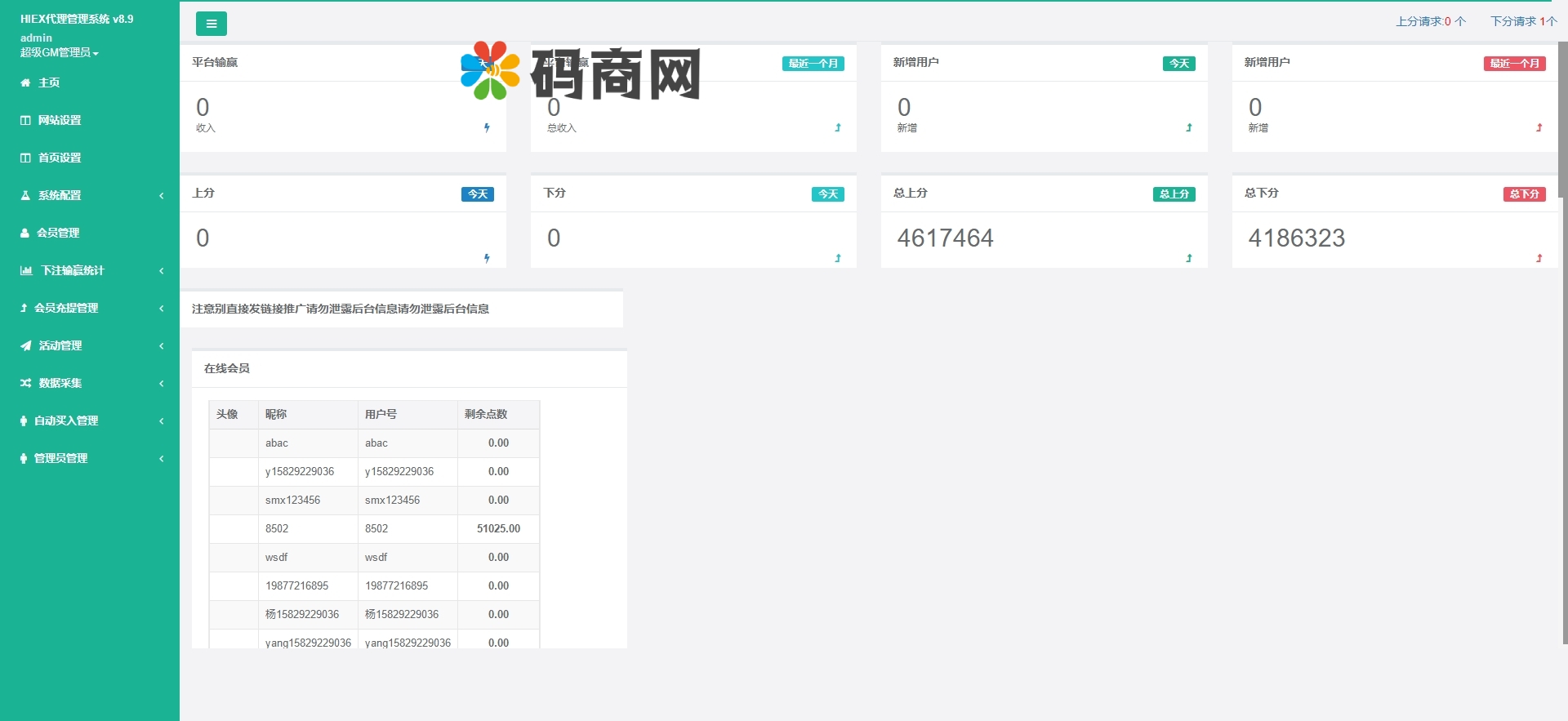 亲测精品/A30多语言伪交易所系统开发 | 支持BTC/USDT交易的完美外汇微盘平台