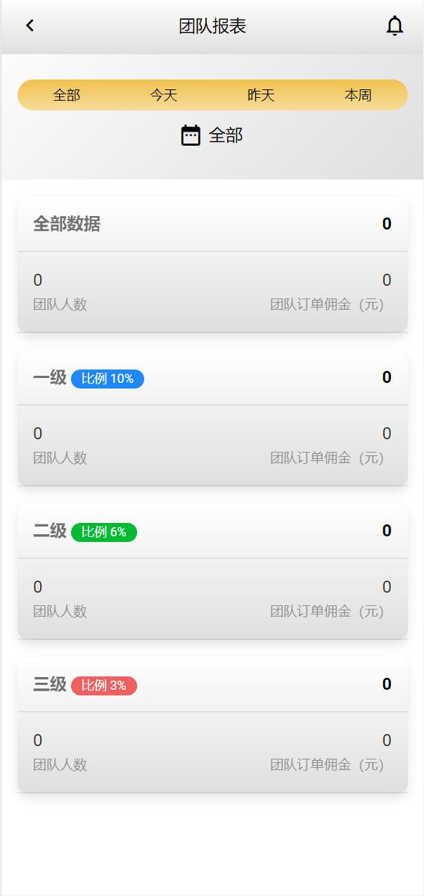 亲测精品/A317全新多语言海外自动抢单系统源码 | 支持刷单与订单智能匹配