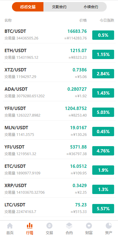 亲测精品/A441全新多语言UI交易所系统 | 支持永续合约+基金理财+锁仓质押源码