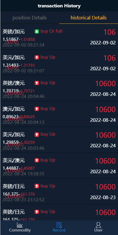 亲测精品/A351双语言微盘系统 | 稳定微交易源码 | 外汇K线图显示正常