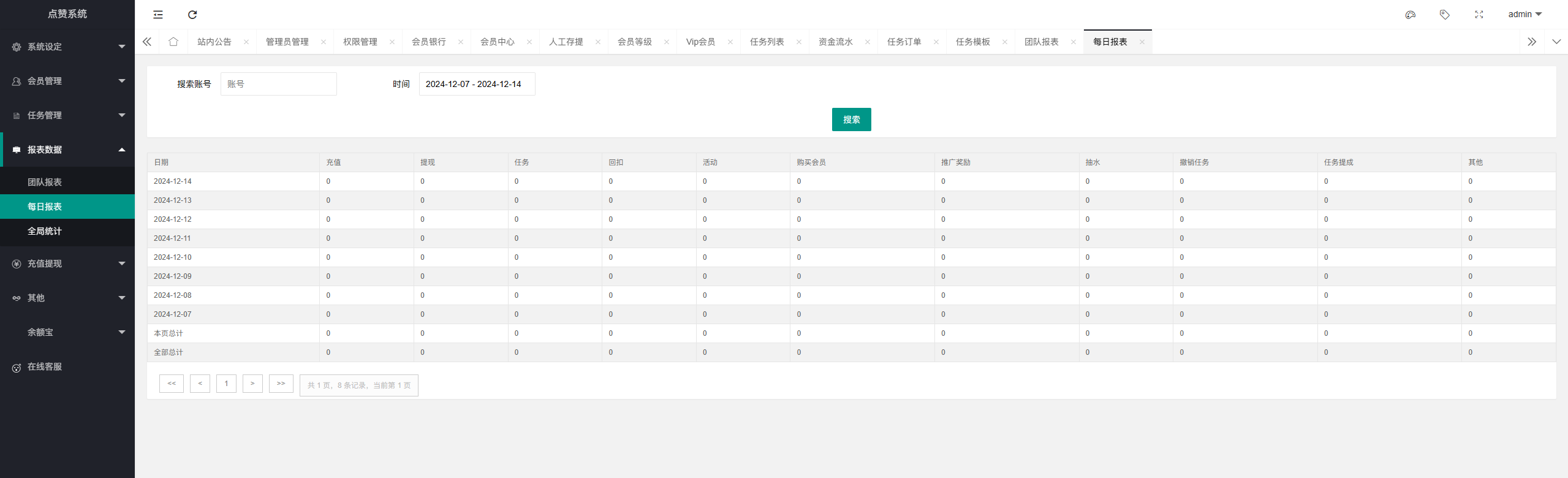 亲测精品/海外多语言tiktok-youtube任务抢单源码USDT理财带余额宝