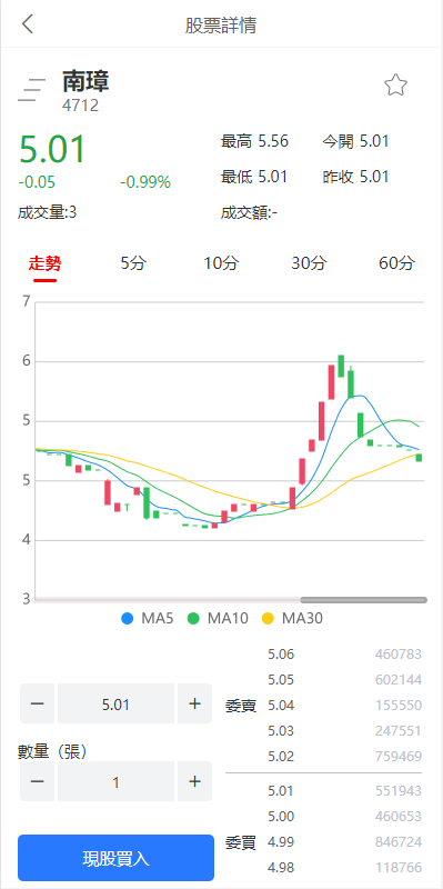 亲测精品/A360新版UinApp台湾股票配资系统上线｜支持源码部署与申购折扣交易功能