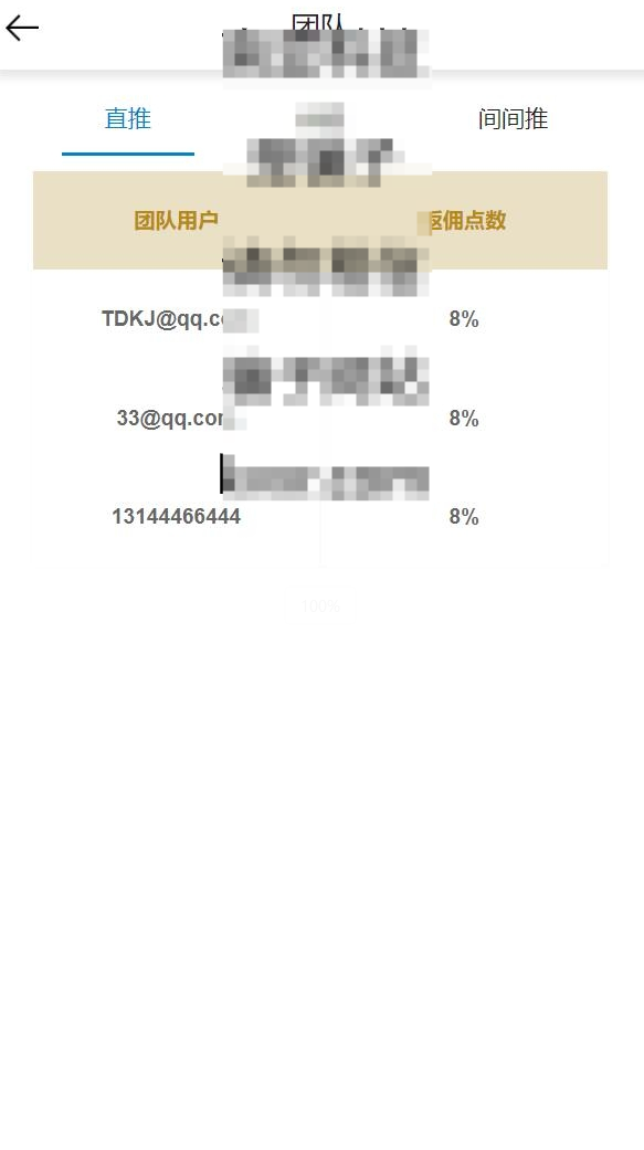 亲测精品/A324全新Bbank多语言交易所系统开发 | 支持智能矿机+质押生息+团队奖励模式