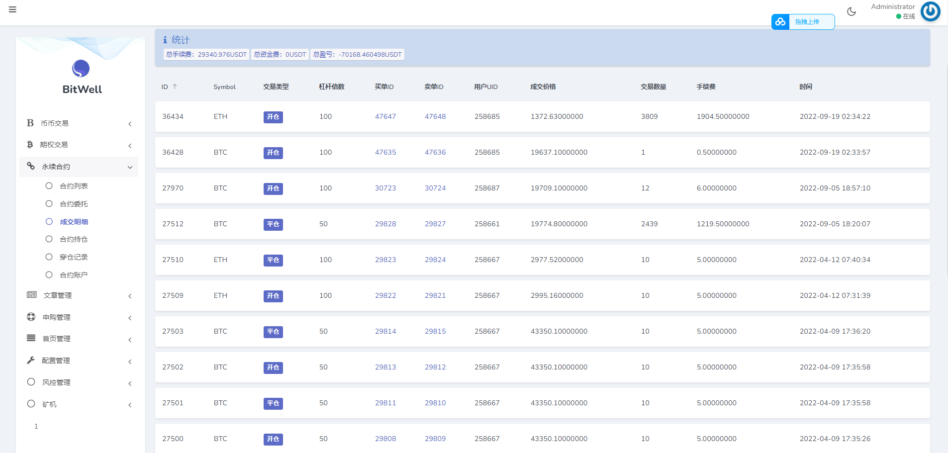 亲测精品/A370多语言区块链交易所源码 | 支持期权交易+币币秒合约+申购功能