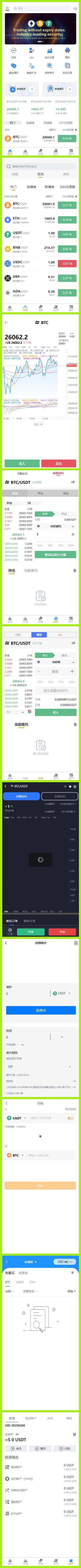 亲测精品/多语言java交易所系统/理财质押/永续期权/前端uianpp
