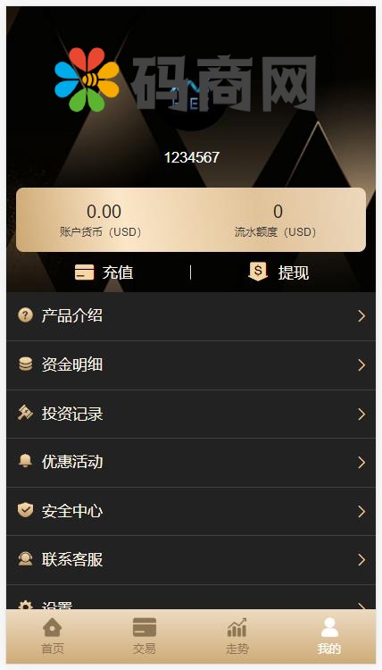 亲测精品/A30多语言伪交易所系统开发 | 支持BTC/USDT交易的完美外汇微盘平台
