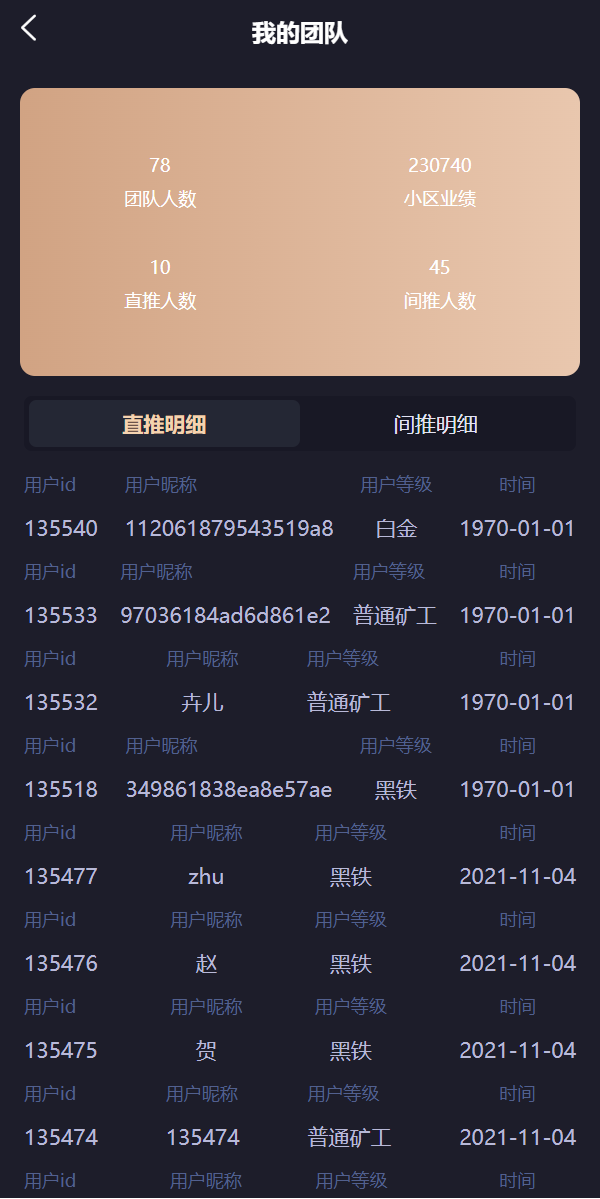 亲测精品/A248IPFS算力矿机USDT排单众筹系统/usdt理财分红系统