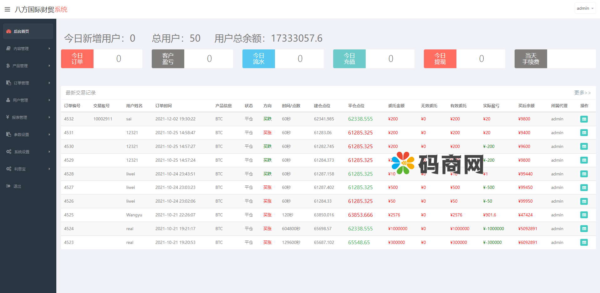 亲测精品/A20全新多语言微盘系统 | 支持外汇/虚拟币/USDT理财的投资平台搭建 | 出海版理财系统