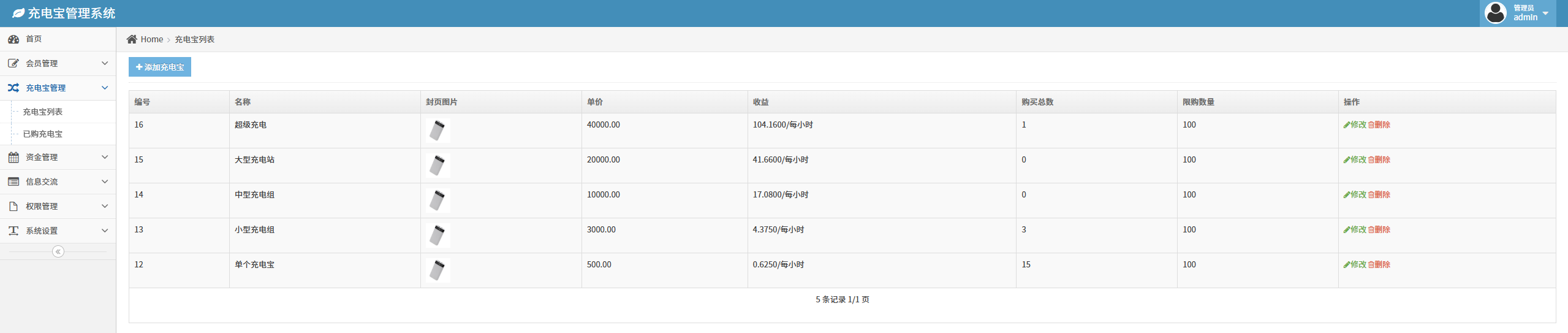 亲测精品/多语言充电宝区块链源码挂机系统H5新能源充电桩6国语言版