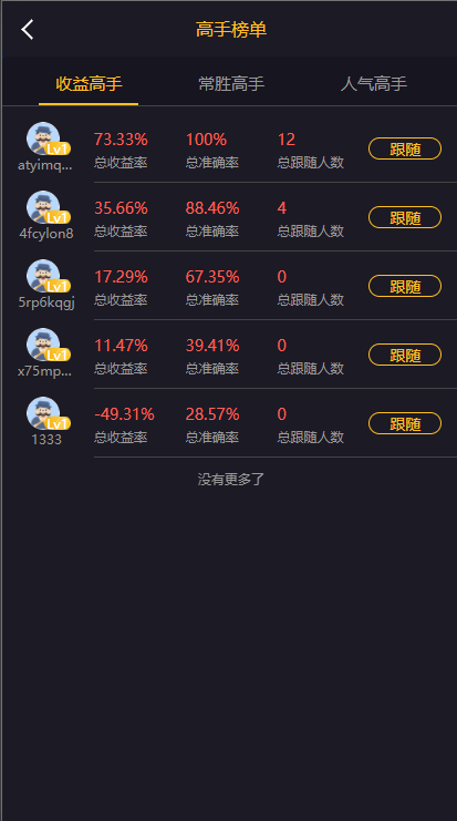 亲测精品/A262经典版多语言三合一外汇期货微盘微交易系统（支持双位盘 + 完整脚本）