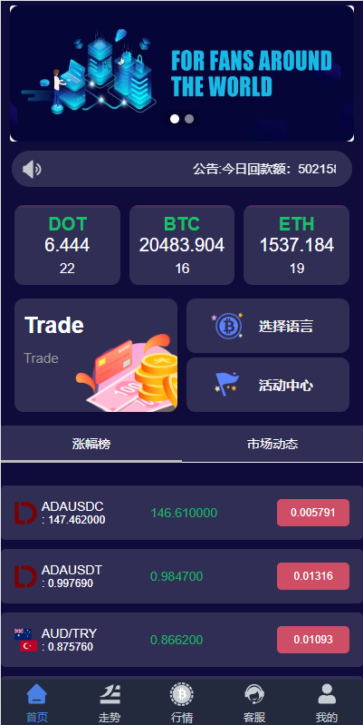 亲测精品/A388全新UI微盘系统源码 | 支持区块链微交易与秒合约虚拟币交易