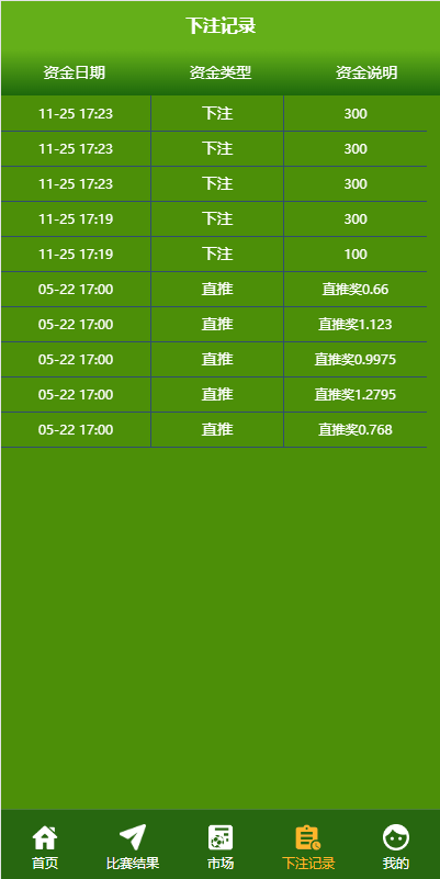 亲测精品/A423UinApp双语言反波胆系统源码