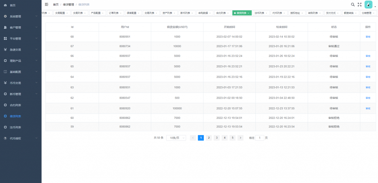 亲测精品/全新多语言交易所币币杠杆合约交易质押挖矿otc借贷区块链交易所