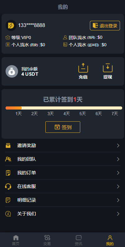 亲测精品/A117区块链交易所系统平台 | 完整功能