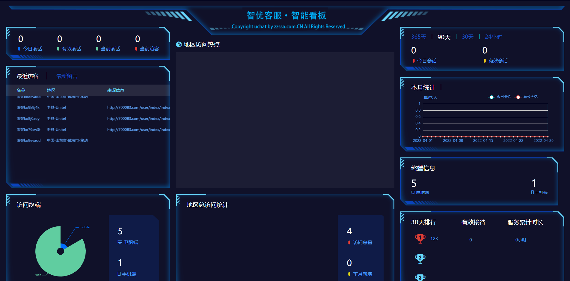 亲测精品/A106多语言多商户在线客服系统 | SaaS部署 快速接入 全渠道支持