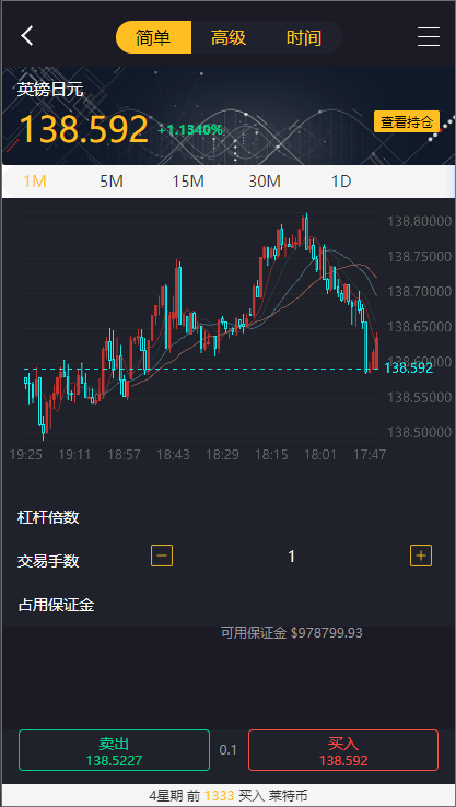 亲测精品/A262经典版多语言三合一外汇期货微盘微交易系统（支持双位盘 + 完整脚本）