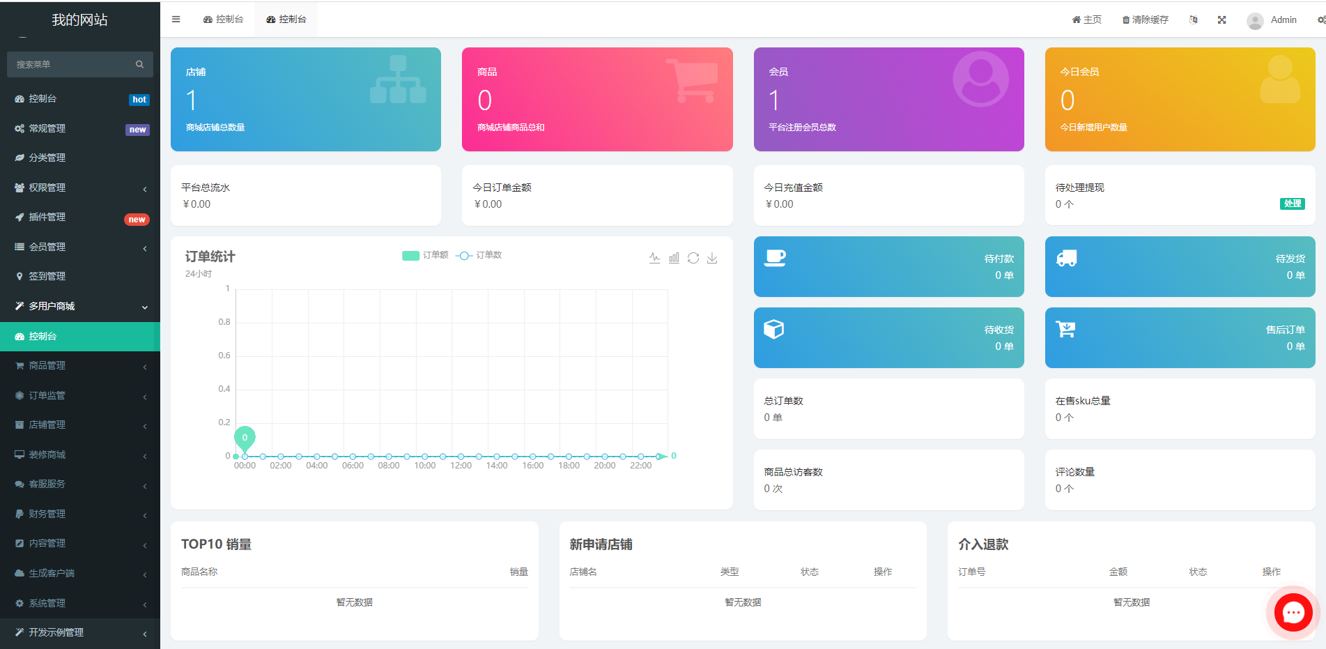 亲测精品/A145uni-app多端商城系统 + 直播带货 + 社区团购 + 自营&多商户平台