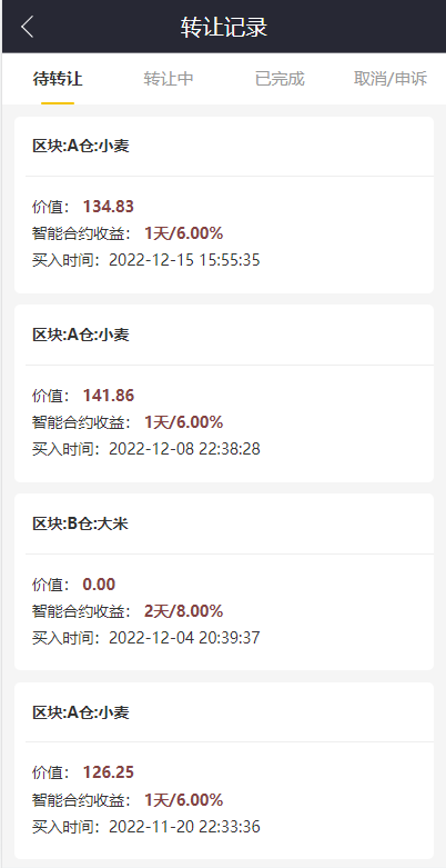 亲测精品/A435五谷生金投资理财系统源码 | 自由买卖交易平台