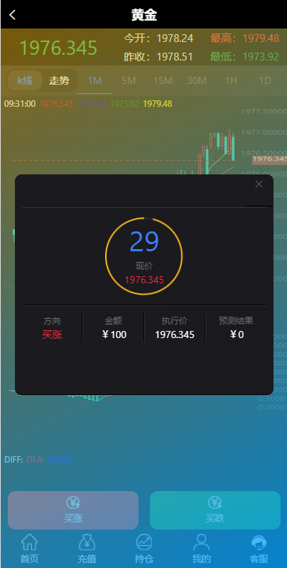 亲测精品/A98高效外汇微盘平台 | 内置余额宝功能 + K线图分析 + USDT稳定支付